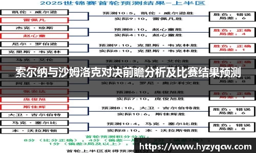 索尔纳与沙姆洛克对决前瞻分析及比赛结果预测
